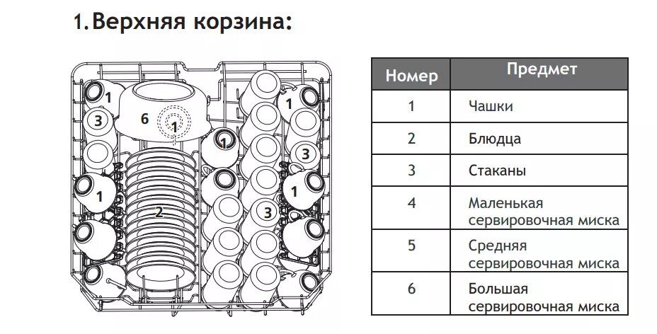 ��� ��������� ��������� �����������: ���������������� ������ � �������� ������