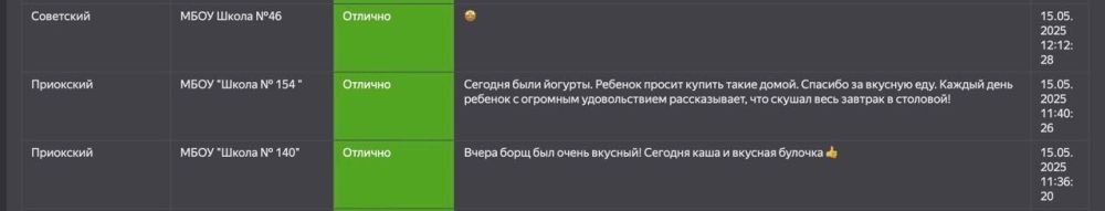  :    