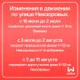 Летом улица Невзоровых в Нижнем будет открыта только периодами из-за ремонта теплосетей