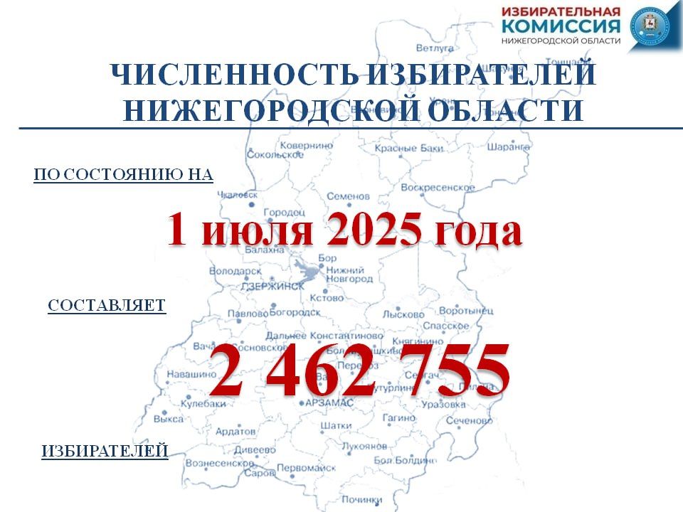       1  2025 