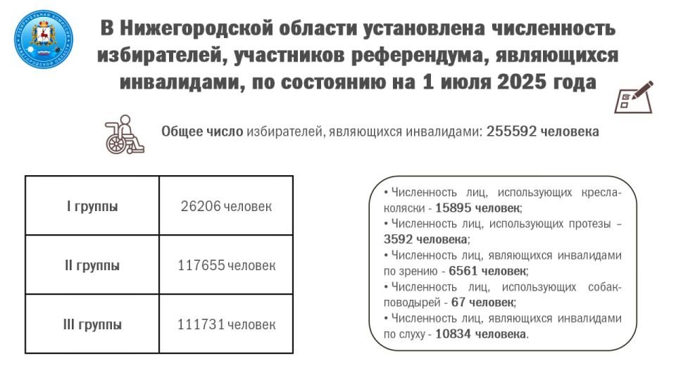      ,  ,  ,    1  2025 