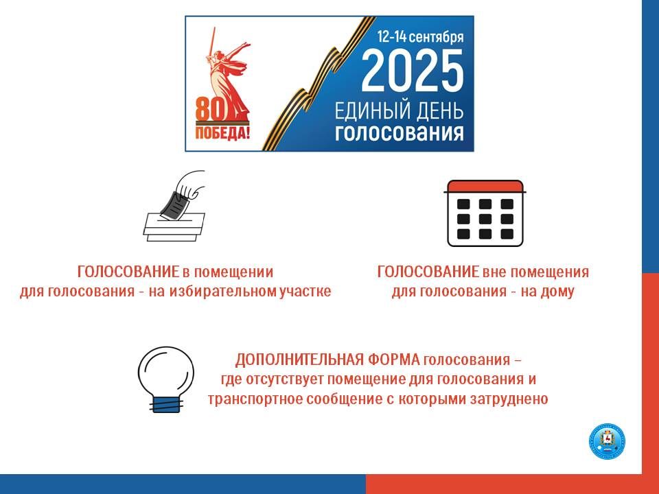        2025    