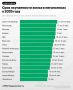 От 13 до 18 лет: за сколько окупится арендная квартира в мегаполисах