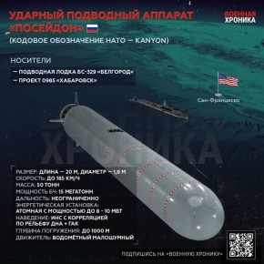 29 октября президент РФ Владимир Путин заявил об успешных испытаниях ударного подводного аппарата с ядерной энергетической установкой «Посейдон»