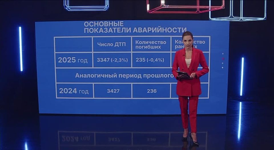 Аварийность на дорогах Нижегородской области снизилась, при этом число погибших в ДТП в Нижнем Новгороде увеличилось почти в 3 раза