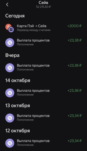 Финансовая игра: фондовый рынок против накопительного счета в 2025 году