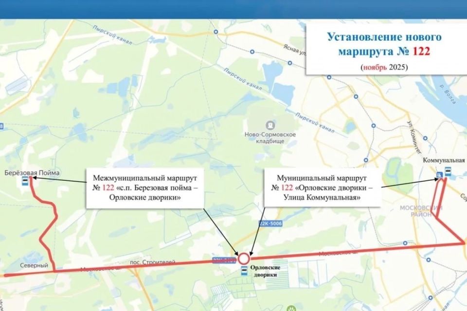 Маршрут №122 соединил Березовую пойму с Орловскими двориками и далее со станцией Варя