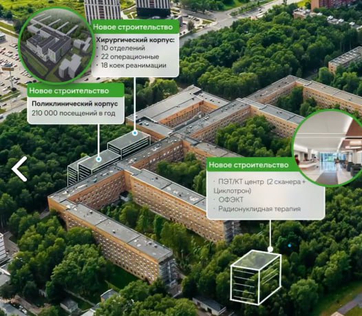 Власти Нижегородской области ищут подрядчика для строительства онкоцентра рядом с больницей им. Семашко