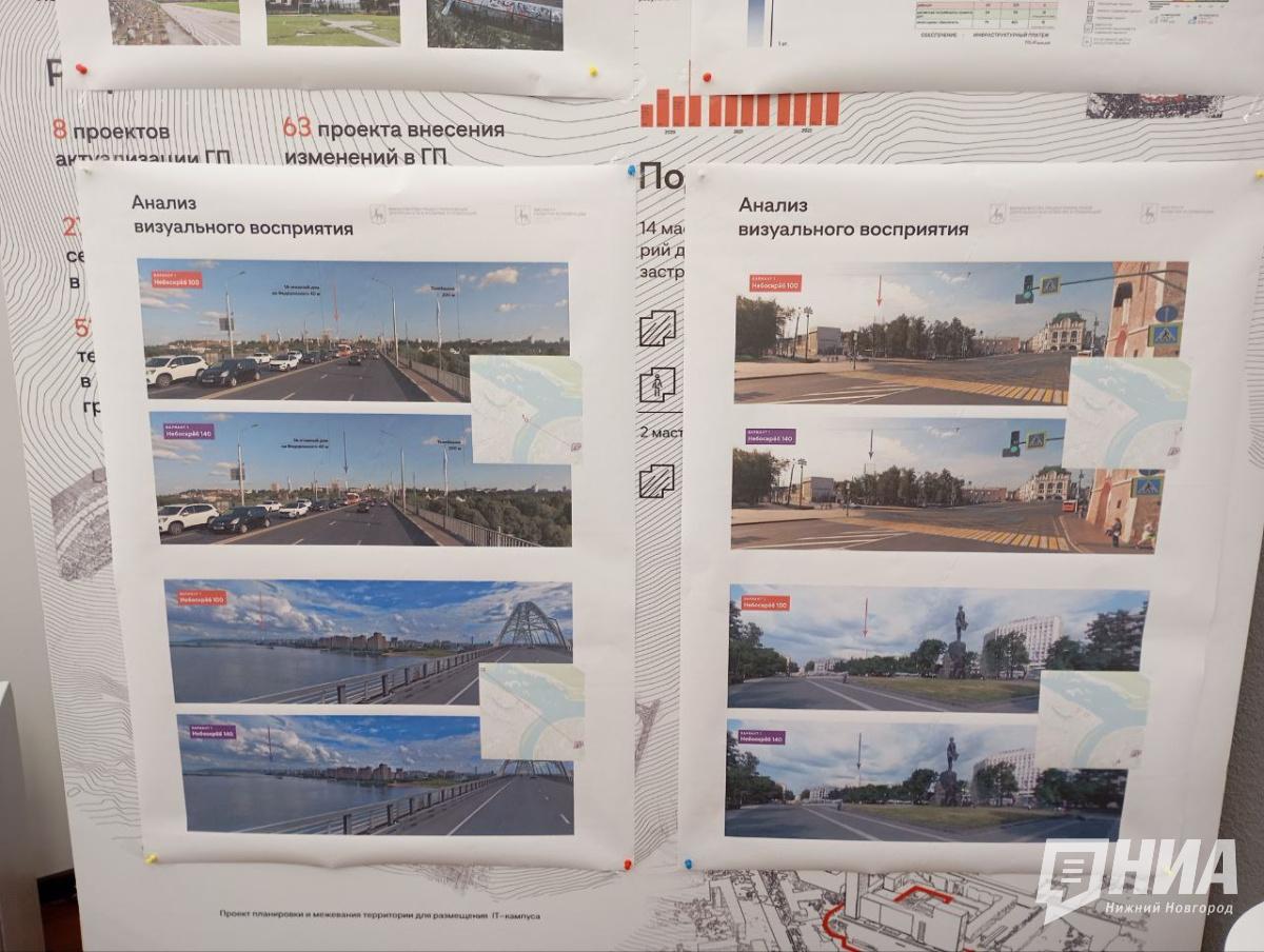 Нижегородские власти представили проект КРТ стадиона «Водник» Нижегородские власти представили проект КРТ стадиона «Водник»