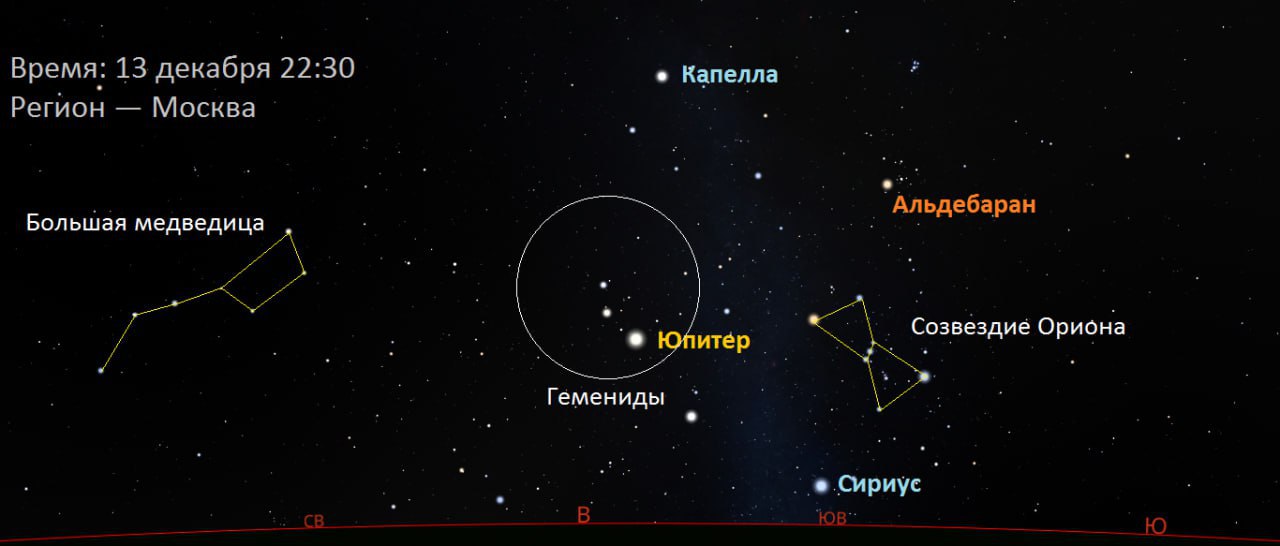 Метеорный поток Геминиды выйдет на максимум наступающей ночью Метеорный поток Геминиды выйдет на максимум наступающей ночью