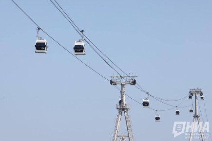 ����������� ������ ������ ������������� ������� � ���������� ��������