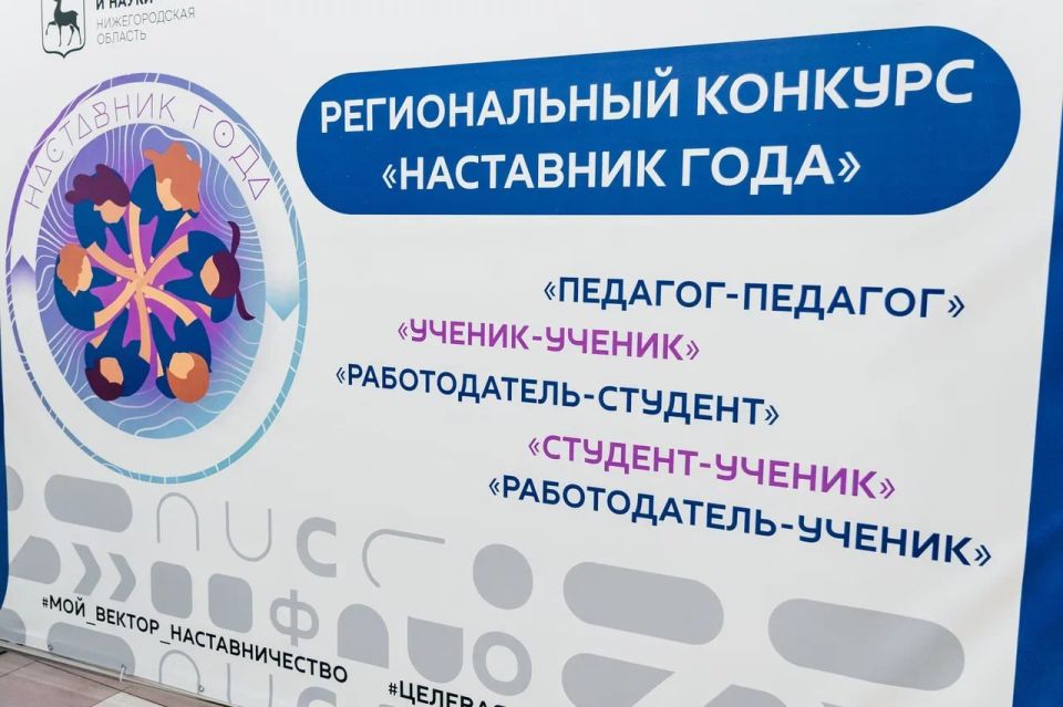 ��������� �������� ��������� ������������� �������� � ���� ���� ������������� �������� ���������� ���� � 2025 ����