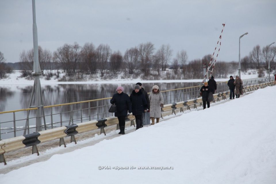 ����������� ���������� ����� ���������� ��������������� � �������