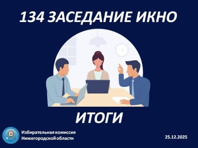 �������, 25 �������, ���������� ������� � 2025 ���� ��������� ������������� �������� ������������� �������