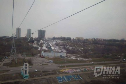 ����� ���������� ���������� ��-�� ������� ����� ������������� ������� ��������