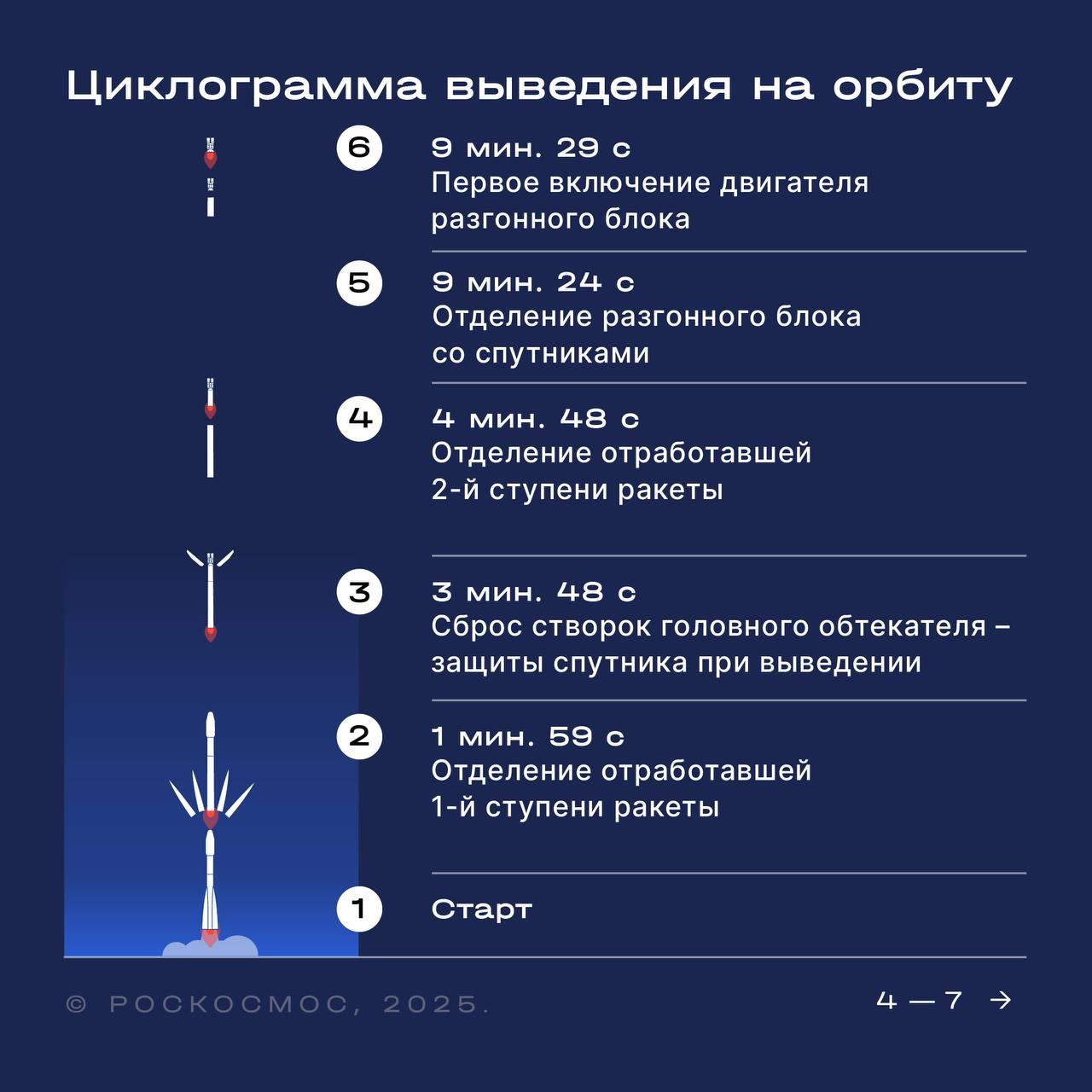 Эстония «признала», что Россия не собирается нападать на страны Балтии Эстония «признала», что Россия не собирается нападать на страны Балтии