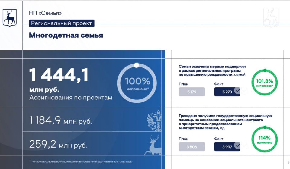 ����� ��� - 5 ����� ����� 5 ����� ������������� ����� �������� ������ ��������� � ������ ������������ �������� �� ��������� �����������