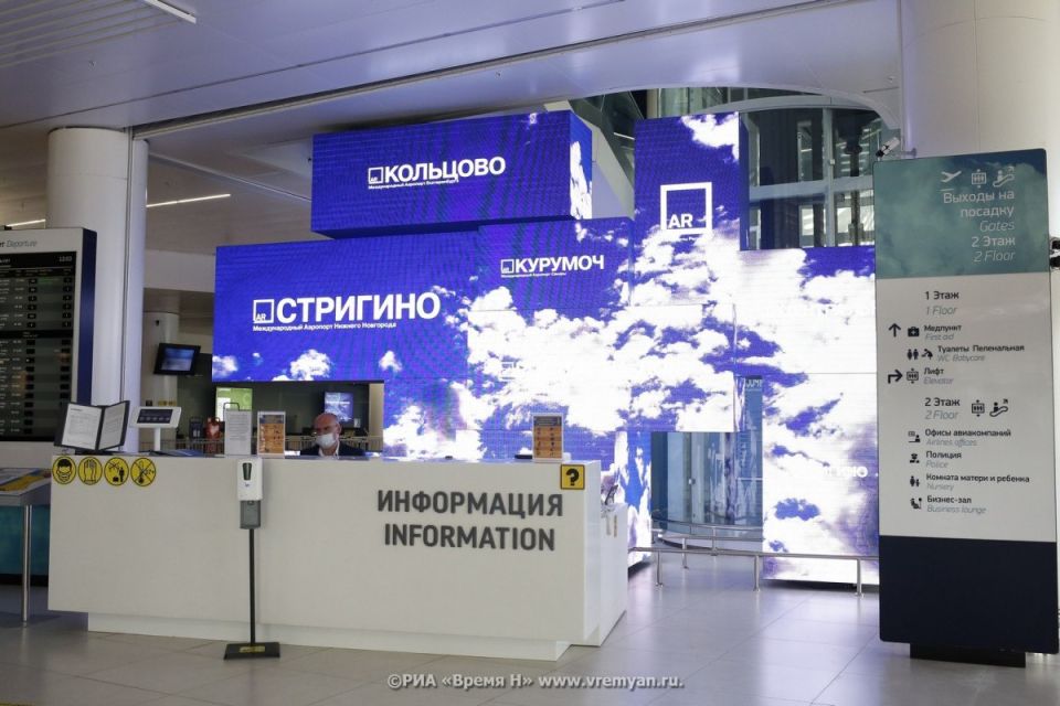 ������������� �������� ������ ������ ��������, ����������� � ������