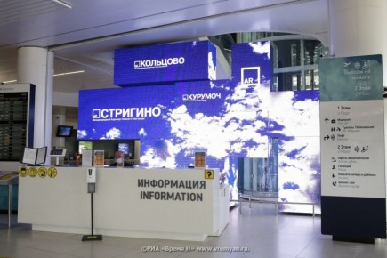 ������������� �������� ������ ������ ��������, ����������� � ������