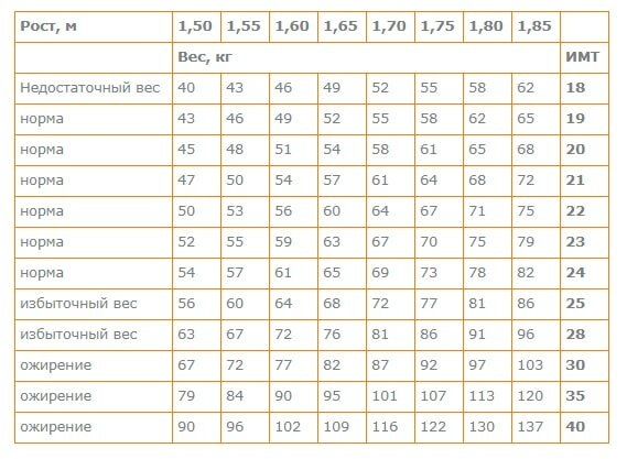 ����� �����: ������ � ���������� ������� �������� � ������� �� ����������