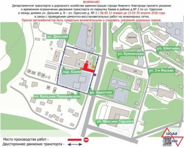 � ������ ��������� �������� ��������� �������� ���������� ��-�� �������� �����