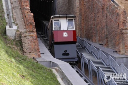 ����������� ��������� � ������ ��������� ������� ����� 360 ����� ������� � 2025 ����