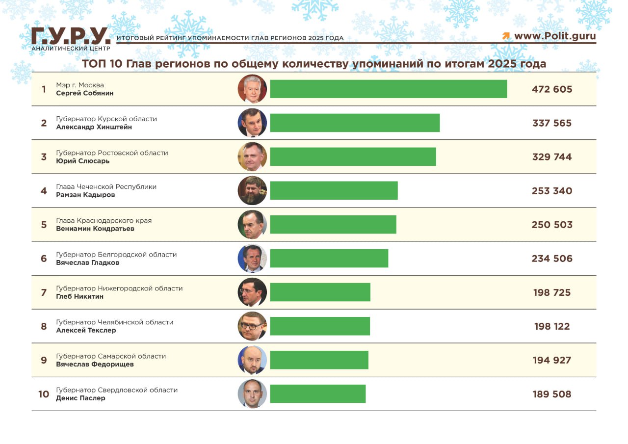 «Нижэкология-НН» самостоятельно расчистила дворы и проезды к контейнерным площадкам «Нижэкология-НН» самостоятельно расчистила дворы и проезды к контейнерным площадкам