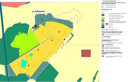 ���������� �������� �������� ������� ������������� �������