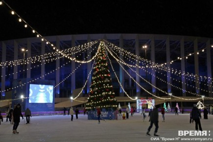 ����������� ����� ��� ��������� � ������������� ����� ������� ������� �� ������ � ��������� ������