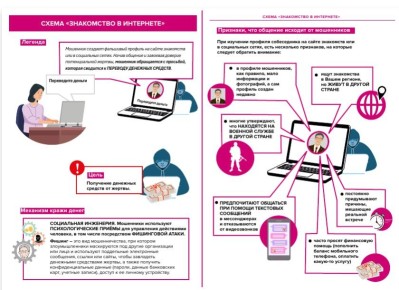 ��� �� ����� ������� ����������