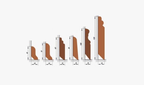 Плинтус: как выбрать и установить правильно