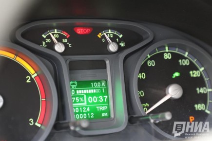 ������������� ������� ���������� �������� ���������� �� 4 999 999 ������