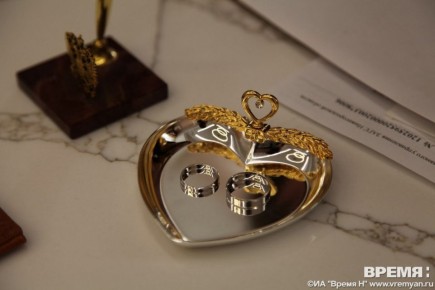 112 ������������� ��� ������ ��������� �� ����������� ����� � ���� ������� ���������