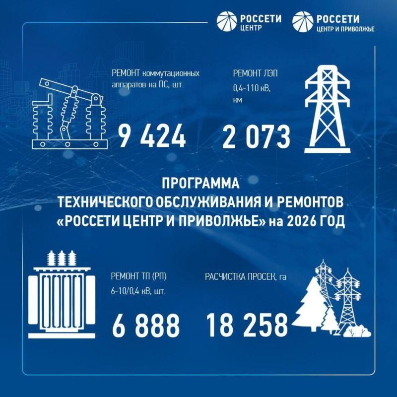 �� ��������� ��������� � 2026 ���� �������� ����� � �������� ����� � ��������� �������� 18 ���� ������