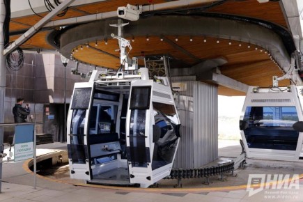 � ������������� ������� ������ �������� ������������ �� ������������ �������� �����