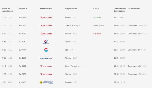 �������� �� ������� ��������� � ������ �������