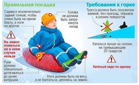 Госавтоинспекция Нижегородской области призывает к соблюдению правил безопасности при использовании тюбинга