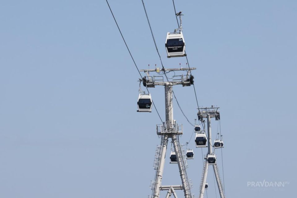 ������������� �������� ������ ����������� � ������������������ ������� ������ ������� � ���������� �� 10 ��������� ������ � ���������� ��������� �� ������� ����������