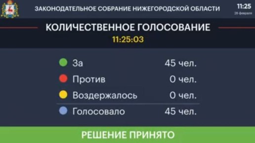 ����� ����������� ���������� � ������ ������ �������� � ������������ ����, ������������� ������ �� ��������� ������