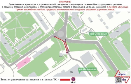 ��������� � ������� ������������ ������� ��������� � ������ ���� � 2� �� ��. ��������� � ������ ���������