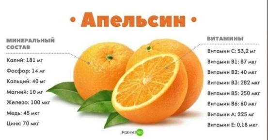 ��������� ������� ���������: ��� ������� ������ ������� ����� �������