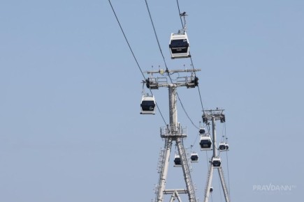 ������������� �������� ������ �������� ������������� ��-�� ����������� �����