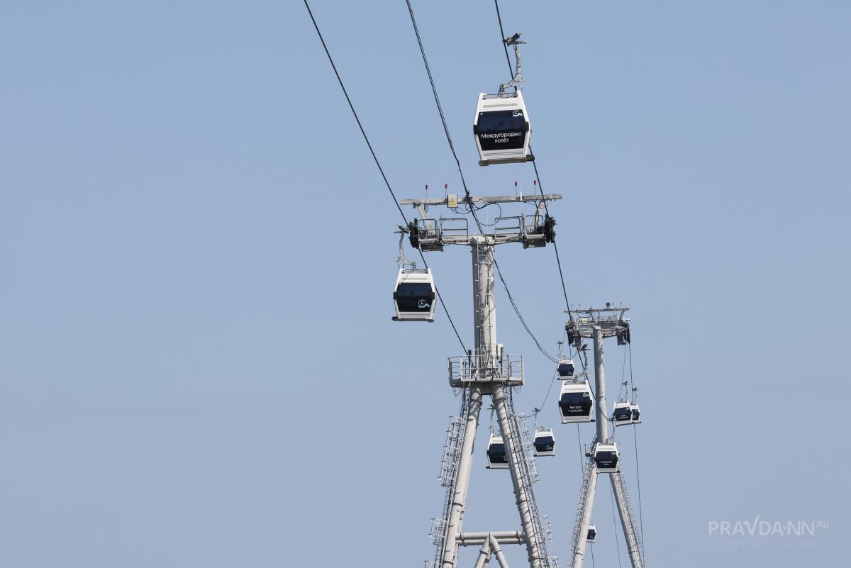 Нижегородцы, напоминаем про закрытие канатки
