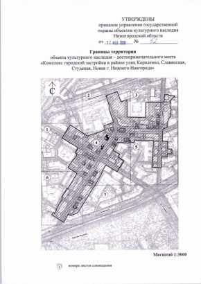 ������� ������ ���� ���������� � ������ ��������� ���� �������� ����������� ��������