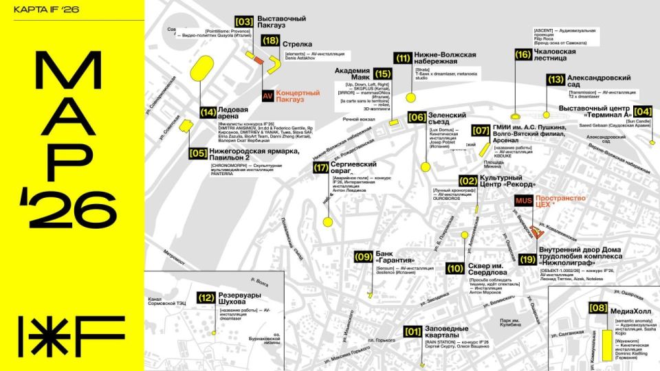 ������������ ����� ��������� �������������� INTERVALS-2026