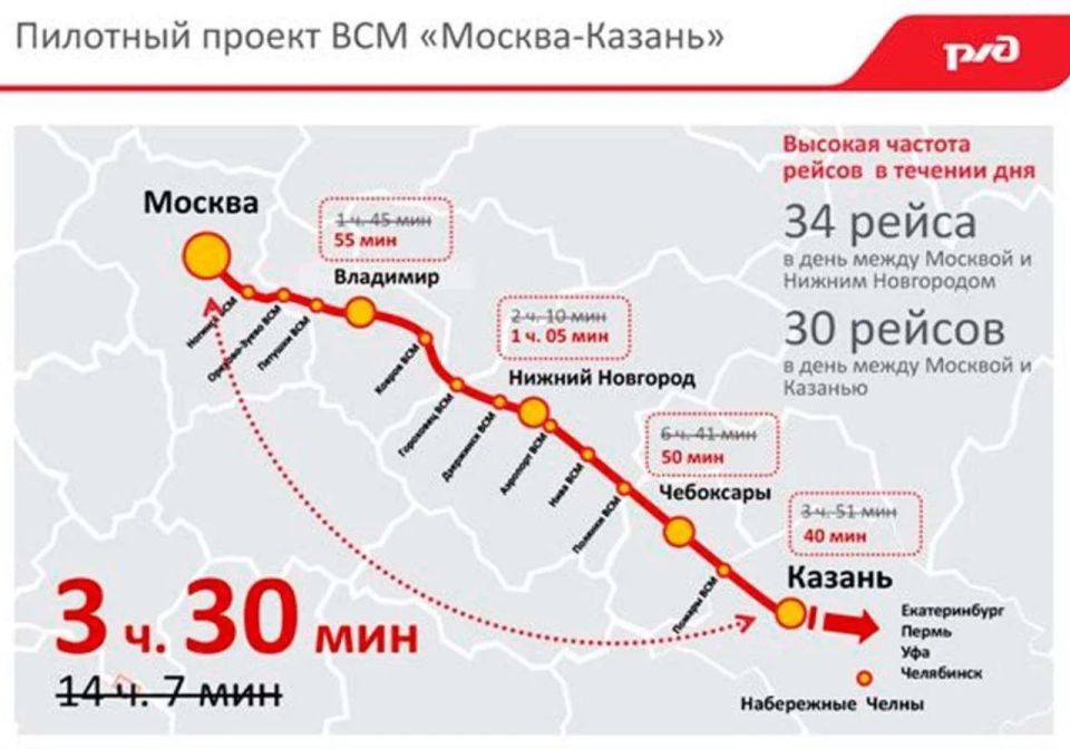 ���������������� ���������� ������� ����� ������ ��������