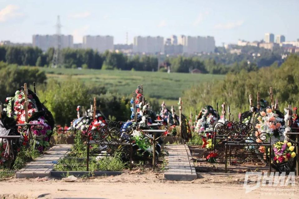 �������� ������� �� ������������� ������ ������� ����-������������ ��������