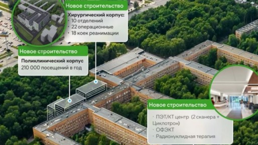 Тендер на строительство онкоцентра в Нижнем Новгороде объявили в третий раз