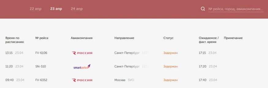 ��� ����� �� ������� ��������� ��������� � ����� � ��������������� ������������� � ���������