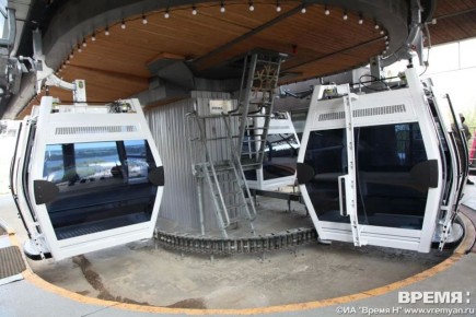 ����������� ������ ������ �������� ������ ������ �������� � ��� � ������� ���������